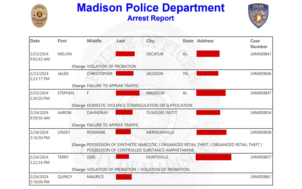 A recent arrest report from Madison Police department, listing the arrests made in the last week of February 2024, including the specific date and time, name of arrestee, address, case number, and charges.